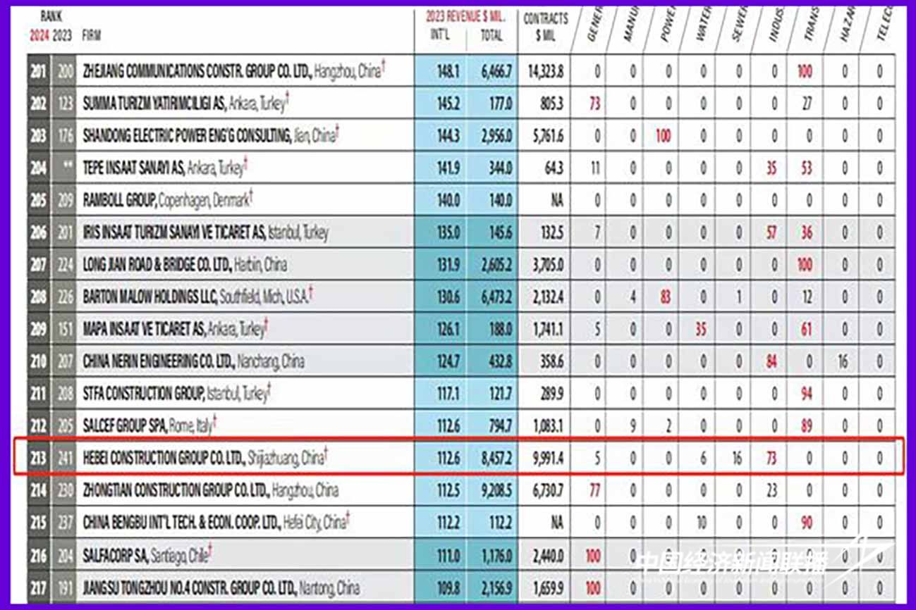 1727670537hcanp.jpg 1727670537hcanp.jpg